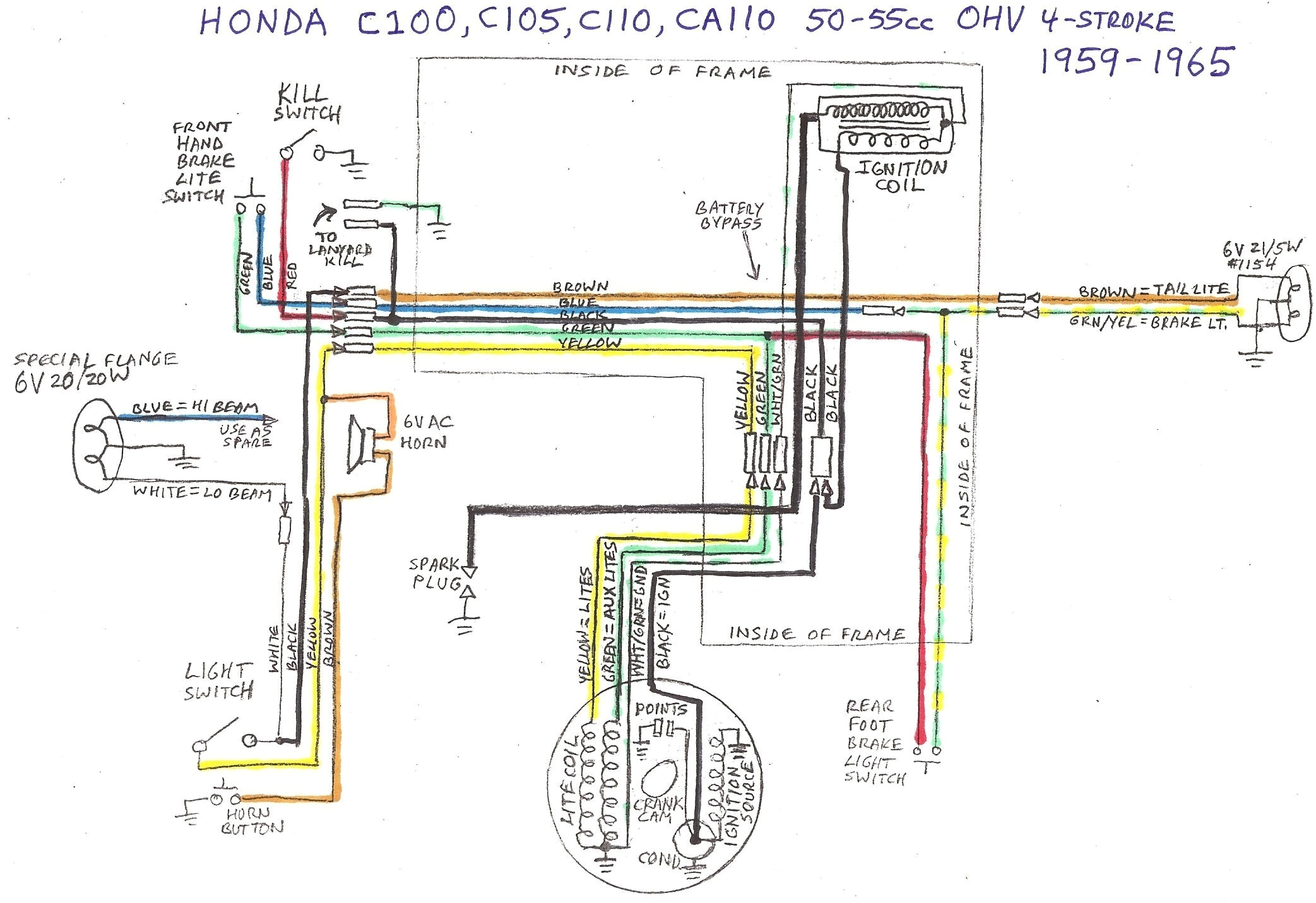 1981 Cb750 Wiring Diagram Honda C70e Wiring Diagram Schema Diagram Database 1981 Cb750 Wiring Diagram Honda C70e Wiring Diagram Schema Diagram Database
