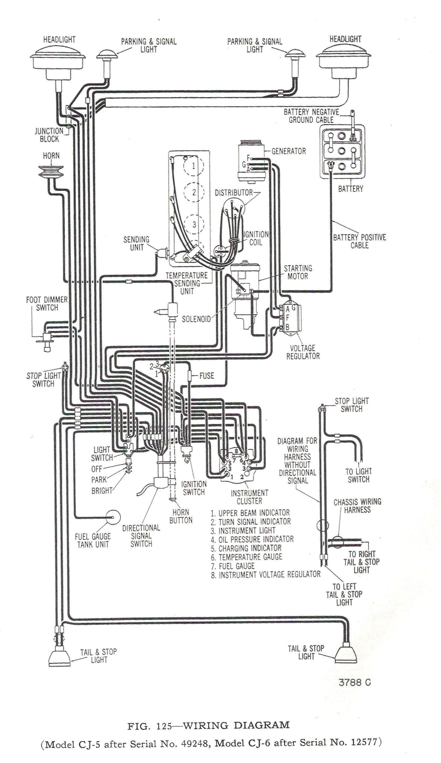 1981 Cj7 Wiring Diagram 1980 Cj5 Wiring Diagram Wiring Diagram Autovehicle 1981 Cj7 Wiring Diagram 1980 Cj5 Wiring Diagram Wiring Diagram Autovehicle