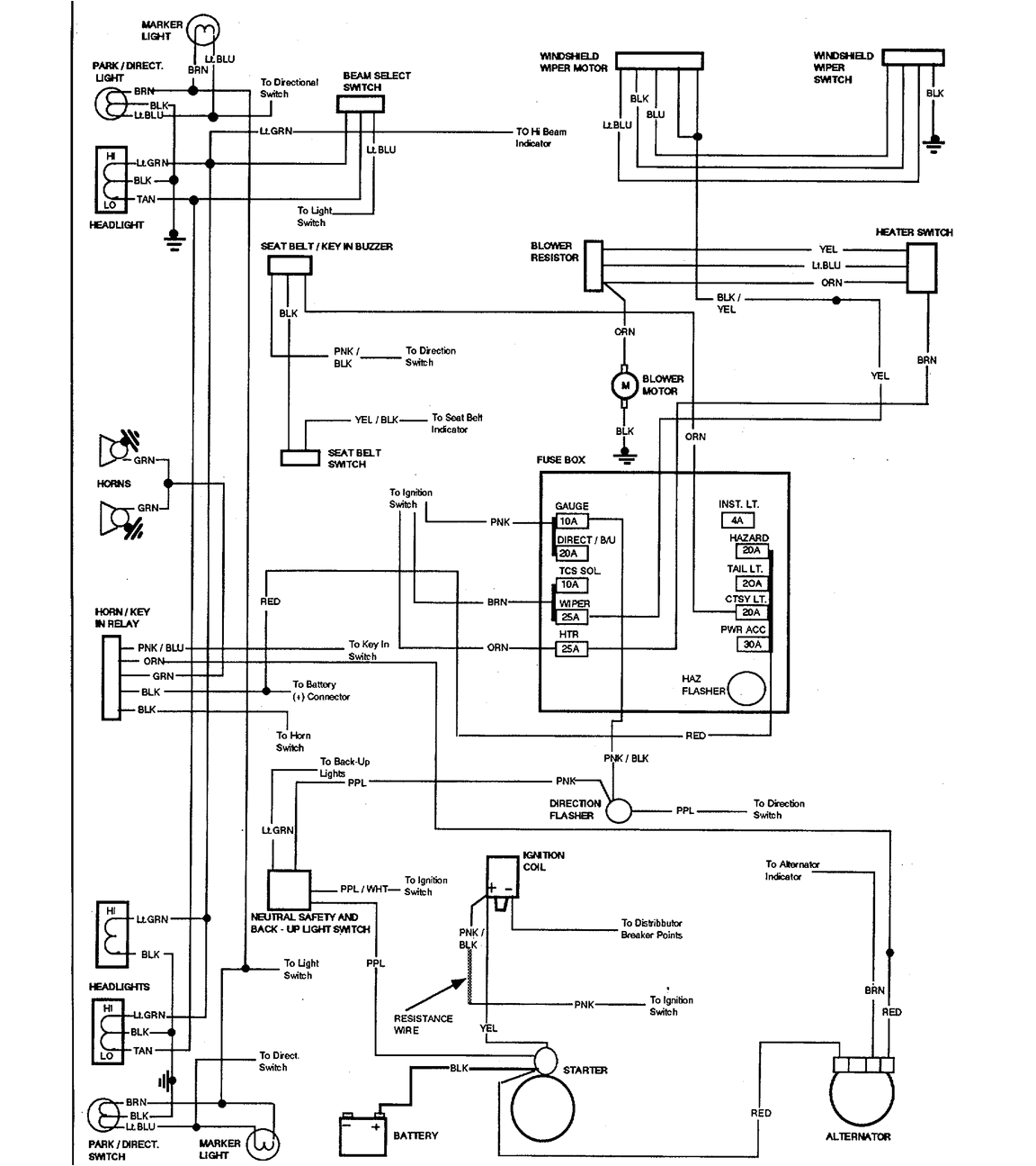 1981 El Camino Wiring Diagram 79 Corvette Fuse Block Diagram Wiring Diagram Technic