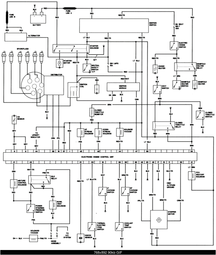 1981 Jeep Cj7 Wiring Diagram Jeep Cj Ignition Wiring Diagram Wiring Diagram 1981 Jeep Cj7 Wiring Diagram Jeep Cj Ignition Wiring Diagram Wiring Diagram