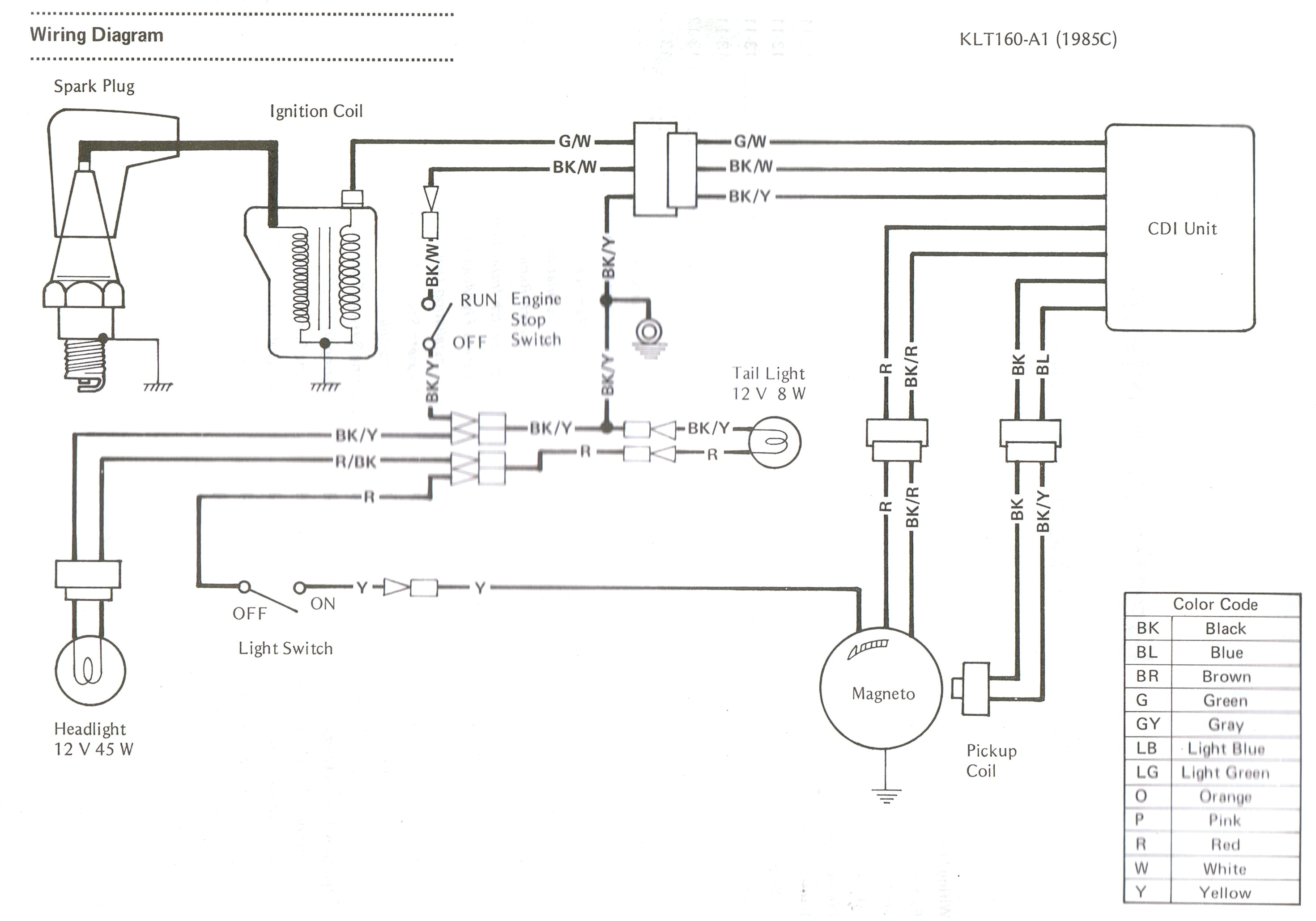 1981 Kawasaki 440 Ltd Wiring Diagram Kawasaki Bayou 220 Wiring Harness Free Download Diagram Wiring 1981 Kawasaki 440 Ltd Wiring Diagram Kawasaki Bayou 220 Wiring Harness Free Download Diagram Wiring