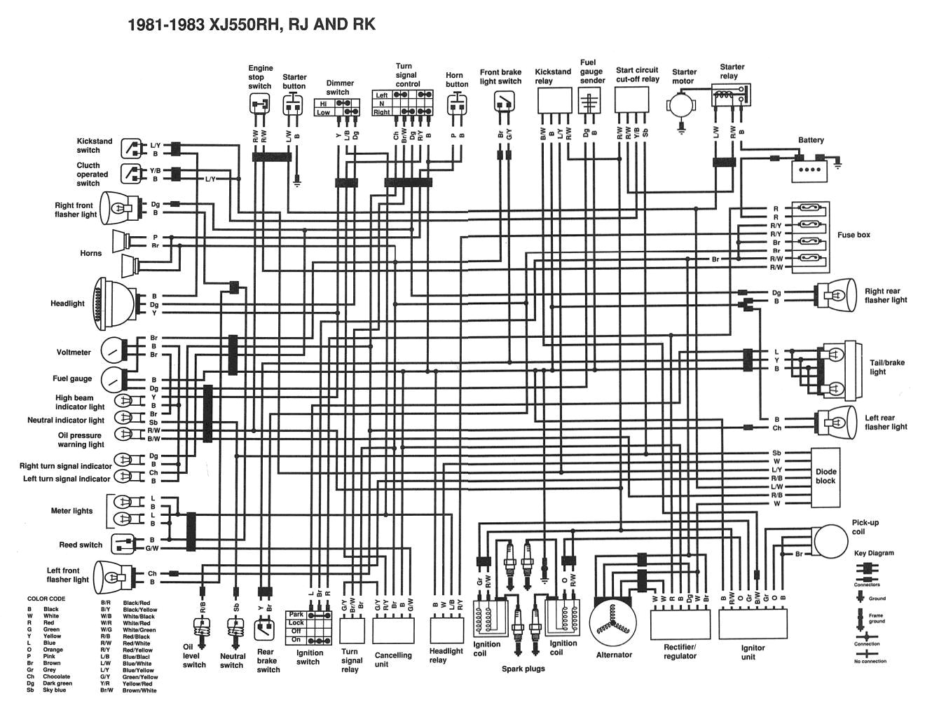 1981 Yamaha Xt 250 Wiring Diagram Xj650 Wiring Diagram Wiring Diagram Schematic 1981 Yamaha Xt 250 Wiring Diagram Xj650 Wiring Diagram Wiring Diagram Schematic