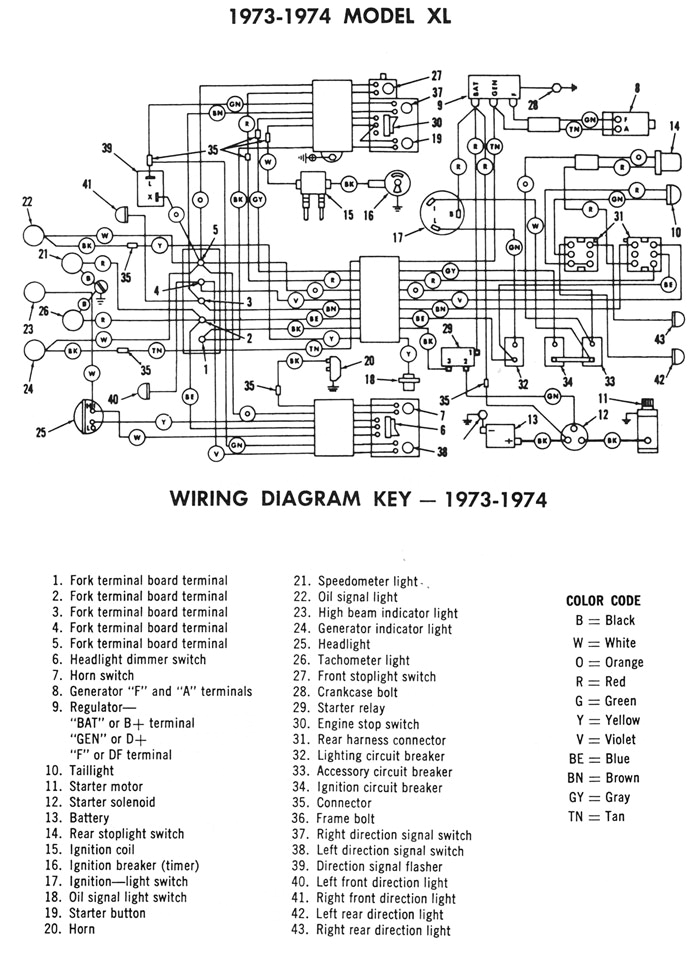 1982 Sportster Wiring Diagram 1973 Sportster Wiring Diagram Wiring Diagram Technic 1982 Sportster Wiring Diagram 1973 Sportster Wiring Diagram Wiring Diagram Technic