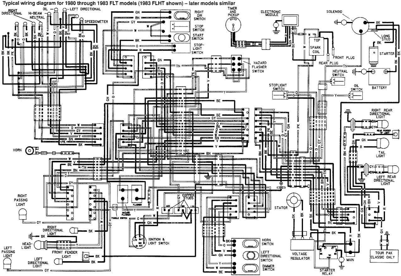 1982 Sportster Wiring Diagram 1981 Sportster Wiring Diagram Wiring Diagram 1982 Sportster Wiring Diagram 1981 Sportster Wiring Diagram Wiring Diagram