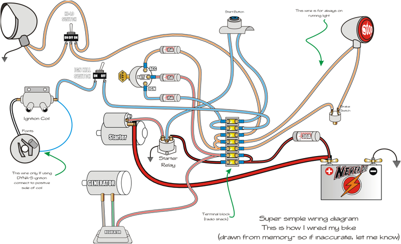 1982 Sportster Wiring Diagram 1981 Sportster Wiring Diagram Wiring Diagram 1982 Sportster Wiring Diagram 1981 Sportster Wiring Diagram Wiring Diagram