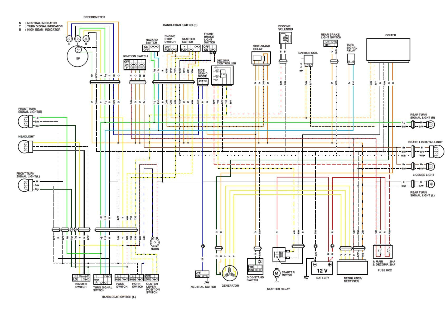 1982 Sportster Wiring Diagram 96 Harley Sportster Wiring Diagram Wiring Diagram Technic 1982 Sportster Wiring Diagram 96 Harley Sportster Wiring Diagram Wiring Diagram Technic