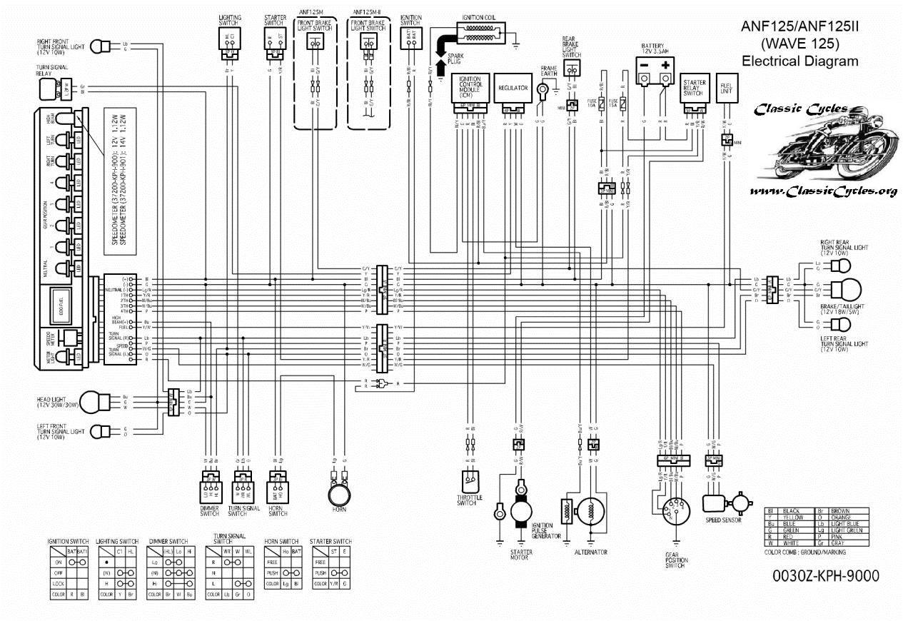 1984 Honda Nighthawk 650 Wiring Diagram Honda Nighthawk 250 Wiring Diagram Wiring Diagram for You 1984 Honda Nighthawk 650 Wiring Diagram Honda Nighthawk 250 Wiring Diagram Wiring Diagram for You
