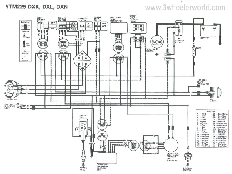 1984 Honda Nighthawk 650 Wiring Diagram Honda Nighthawk 250 Wiring Diagram Wiring Diagram for You 1984 Honda Nighthawk 650 Wiring Diagram Honda Nighthawk 250 Wiring Diagram Wiring Diagram for You
