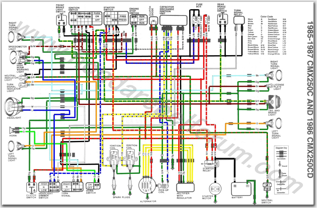 1984 Honda Nighthawk 650 Wiring Diagram Nighthawk 250 Wiring Diagram Schema Wiring Diagram 1984 Honda Nighthawk 650 Wiring Diagram Nighthawk 250 Wiring Diagram Schema Wiring Diagram