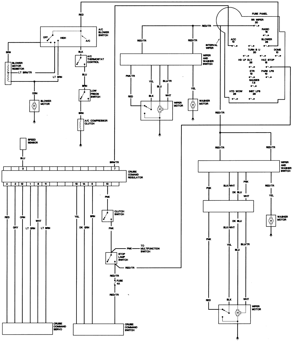 1984 Jeep Cj7 Wiring Diagram 81 Scrambler Wiring Diagram Wiring Diagram Value 1984 Jeep Cj7 Wiring Diagram 81 Scrambler Wiring Diagram Wiring Diagram Value