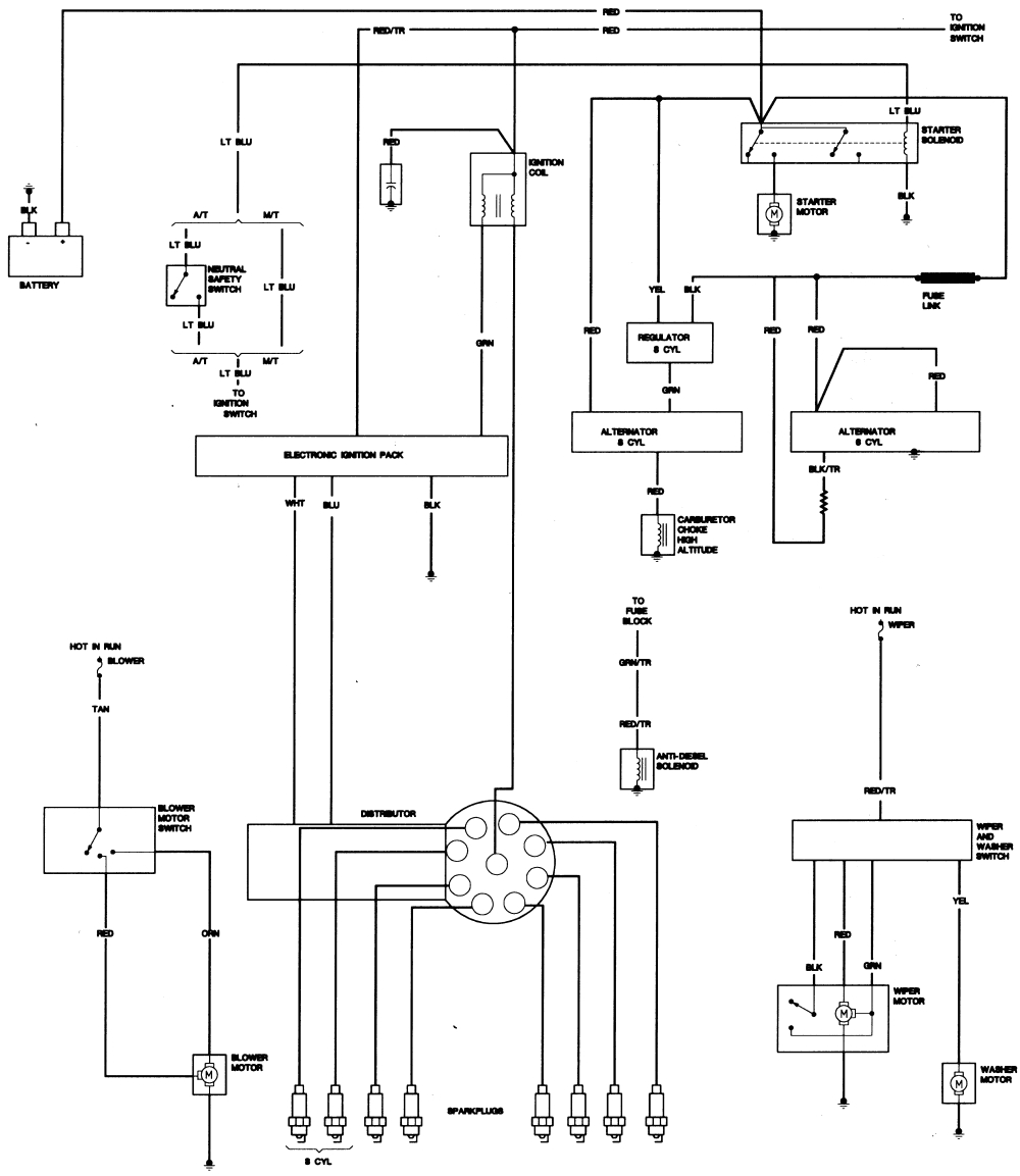 1984 Jeep Cj7 Wiring Diagram Jeep Cj7 Wiring Schematic Wiring Diagram Technic 1984 Jeep Cj7 Wiring Diagram Jeep Cj7 Wiring Schematic Wiring Diagram Technic