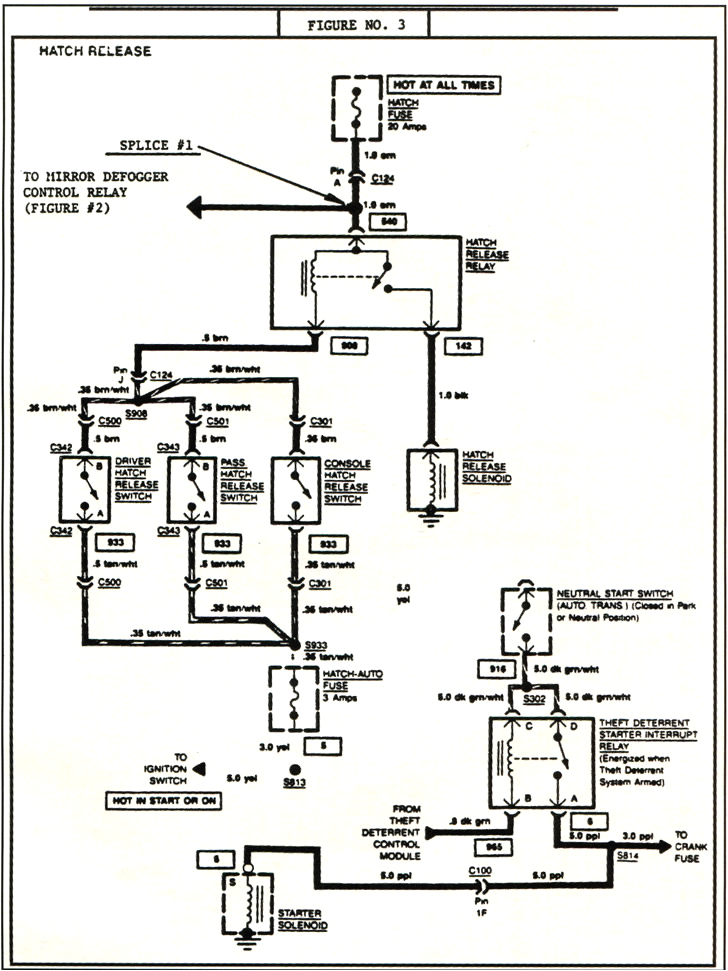 1985 Corvette Wiring Diagram 1985 Corvette Fuse Diagram Wiring Diagram Paper 1985 Corvette Wiring Diagram 1985 Corvette Fuse Diagram Wiring Diagram Paper