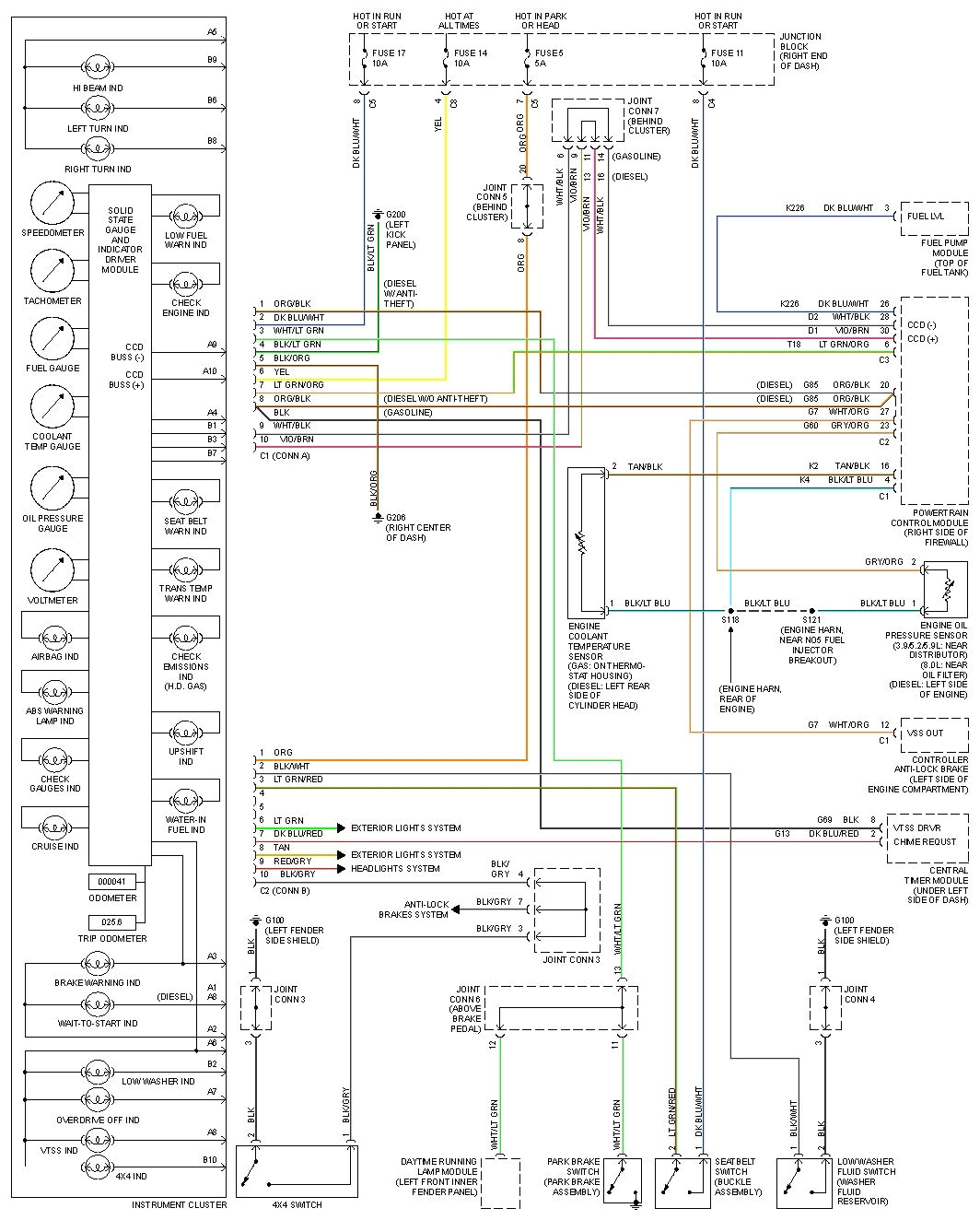1985 Dodge W150 Wiring Diagram Likewise Dodge Ram Tail Light Wiring Furthermore 1998 Dodge Ram 1500 1985 Dodge W150 Wiring Diagram Likewise Dodge Ram Tail Light Wiring Furthermore 1998 Dodge Ram 1500