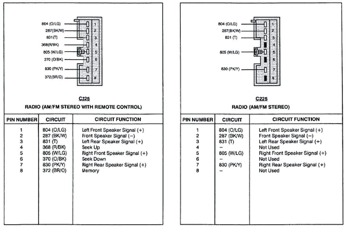 1985 ford Radio Wiring Diagram ford Radio Wiring Schematic Wiring Diagram for You