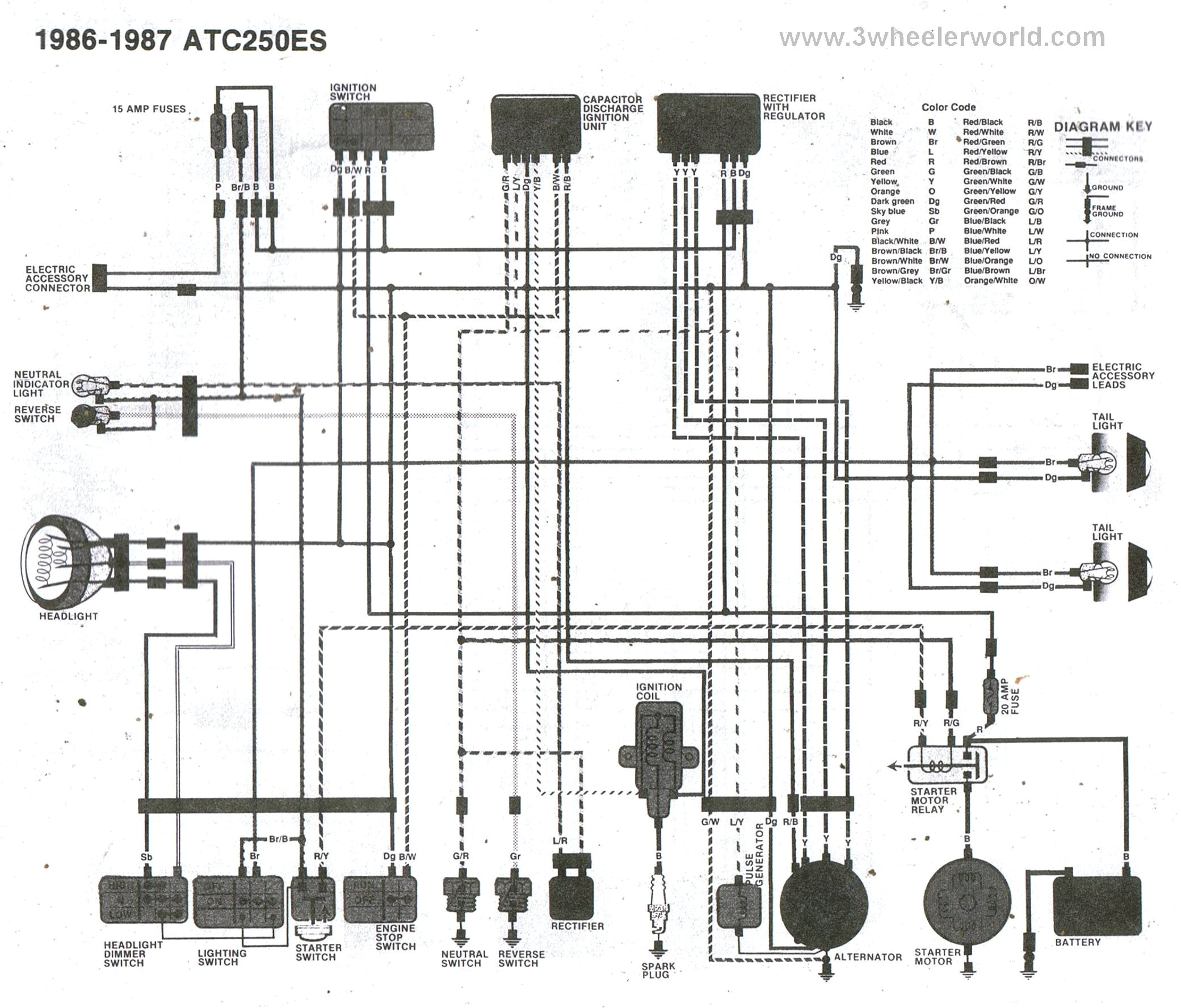 1985 Honda Fourtrax 250 Wiring Diagram 04 Honda 250 Ignition Wiring Wiring Diagram Datasource