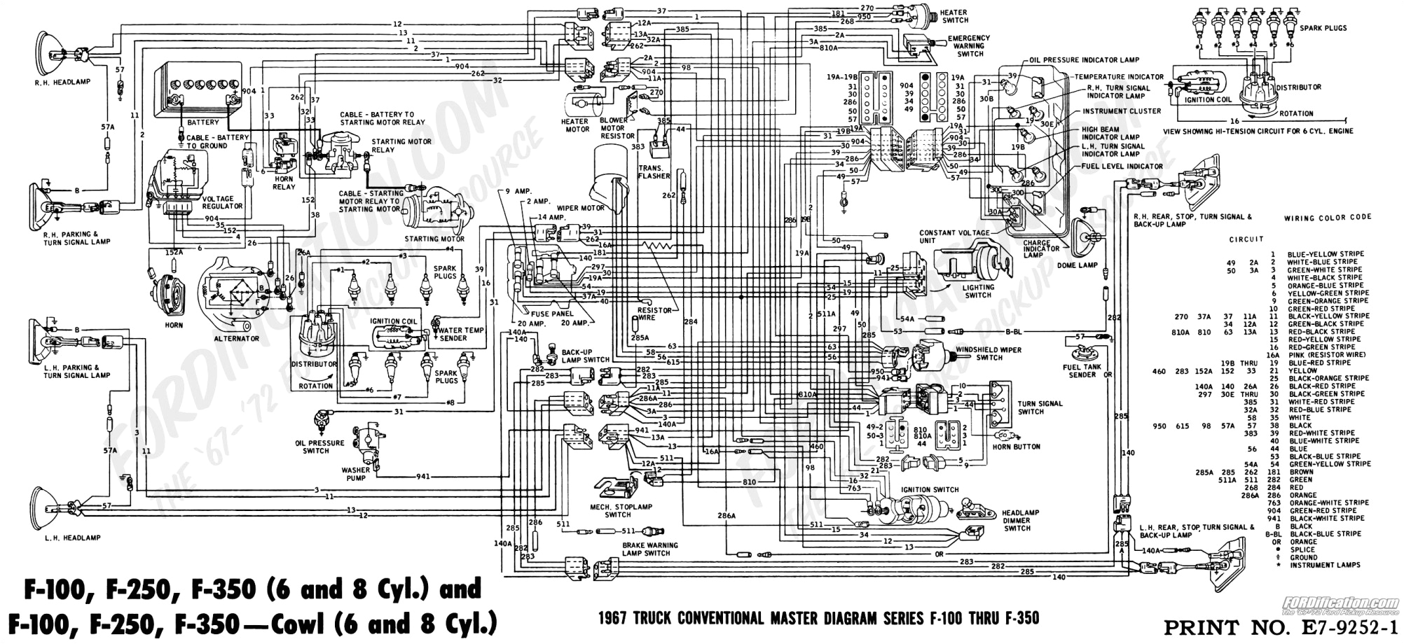 1986 ford F150 Wiring Diagram 1986 ford F 150 Headlight Wiring Wiring Diagram Val