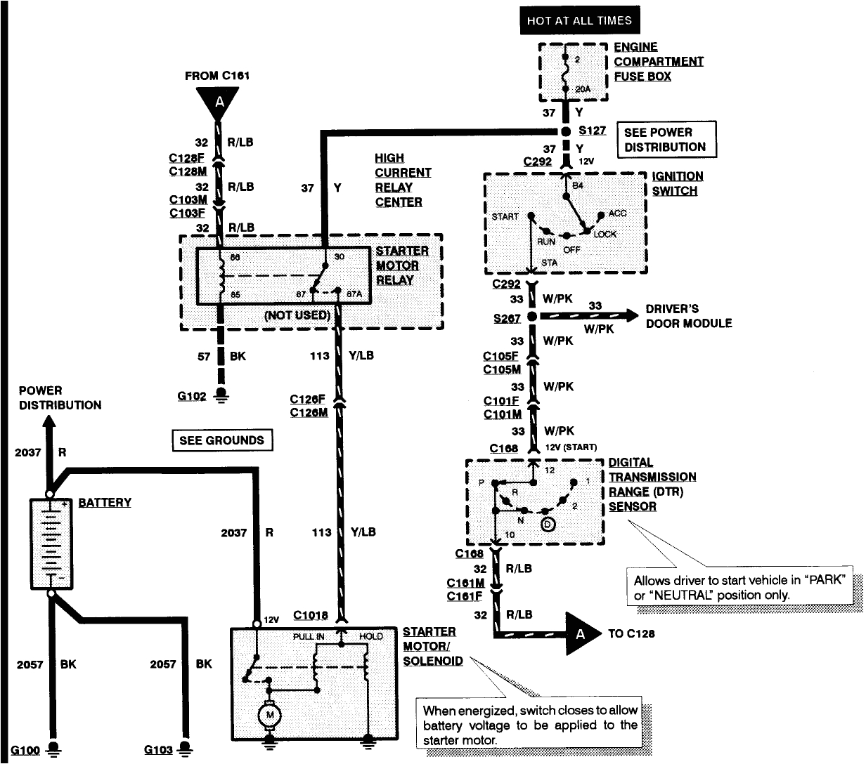 1987 ford F150 Wiring Diagram 150 1987 F ford solenoid Wiring Wiring Diagram Expert 1987 ford F150 Wiring Diagram 150 1987 F ford solenoid Wiring Wiring Diagram Expert