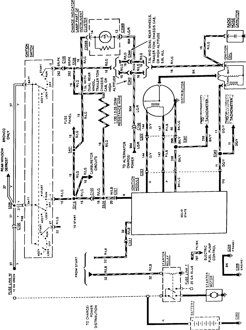 1987 ford F150 Wiring Diagram 87 ford F 250 460 Wiring Diagram Wiring Diagram Img 1987 ford F150 Wiring Diagram 87 ford F 250 460 Wiring Diagram Wiring Diagram Img
