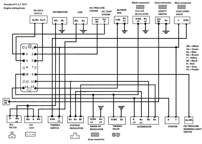1987 Porsche 911 Wiring Diagram Cis Wiring Diagram Wiring Diagram
