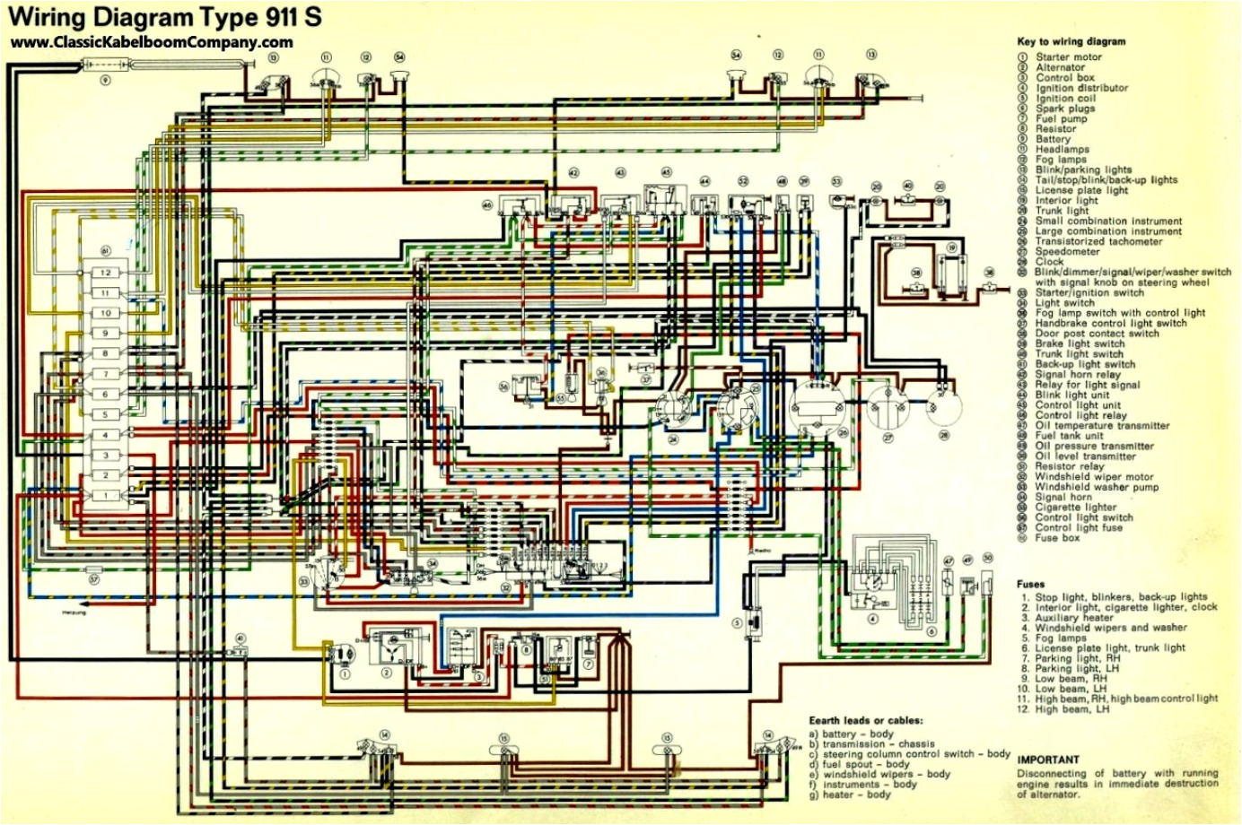 1987 Porsche 911 Wiring Diagram Porsche Engine Diagram 1990 Wiring Diagram Files