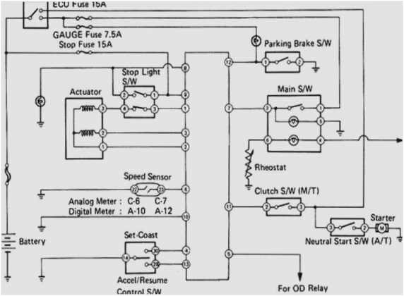 1988 ford Thunderbird Wiring Diagram 1988 ford Thunderbird Wiring Diagram Wiring Diagrams 1988 ford Thunderbird Wiring Diagram 1988 ford Thunderbird Wiring Diagram Wiring Diagrams