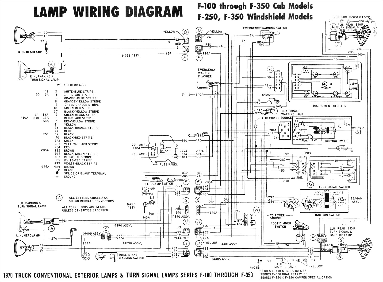 1988 ford Thunderbird Wiring Diagram Wiring Diagram for 1986 ford Thunderbird Wiring Diagram Article