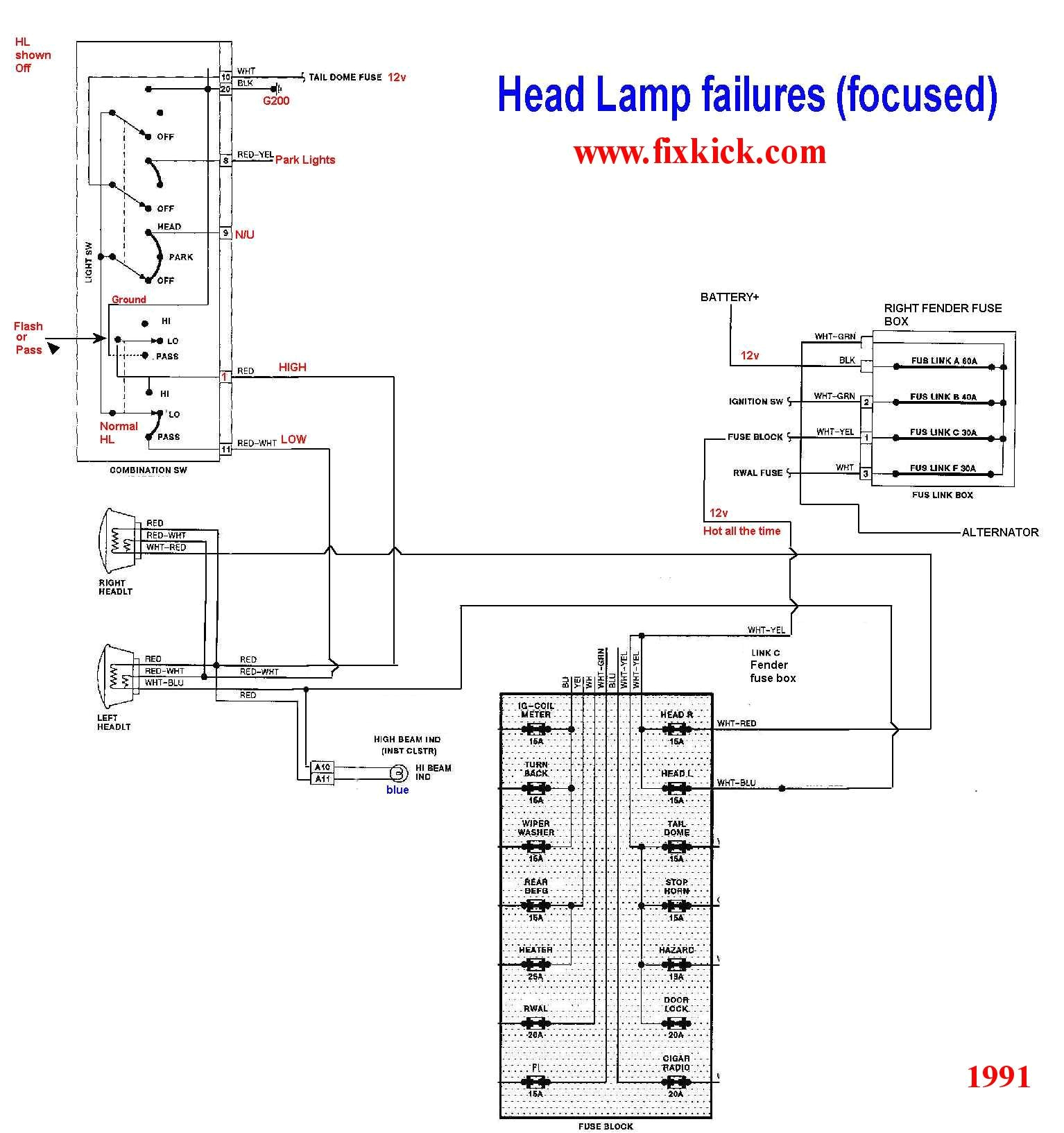 1988 Suzuki Samurai Wiring Diagram 91 Geo Tracker Wiring Diagram Light Wiring Diagram Blog