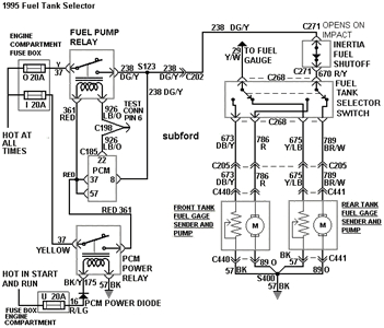 1990 F150 Fuel Pump Wiring Diagram 1990 ford F150 Fuel Pump Wiring Diagram Wiring Diagram 1990 F150 Fuel Pump Wiring Diagram 1990 ford F150 Fuel Pump Wiring Diagram Wiring Diagram