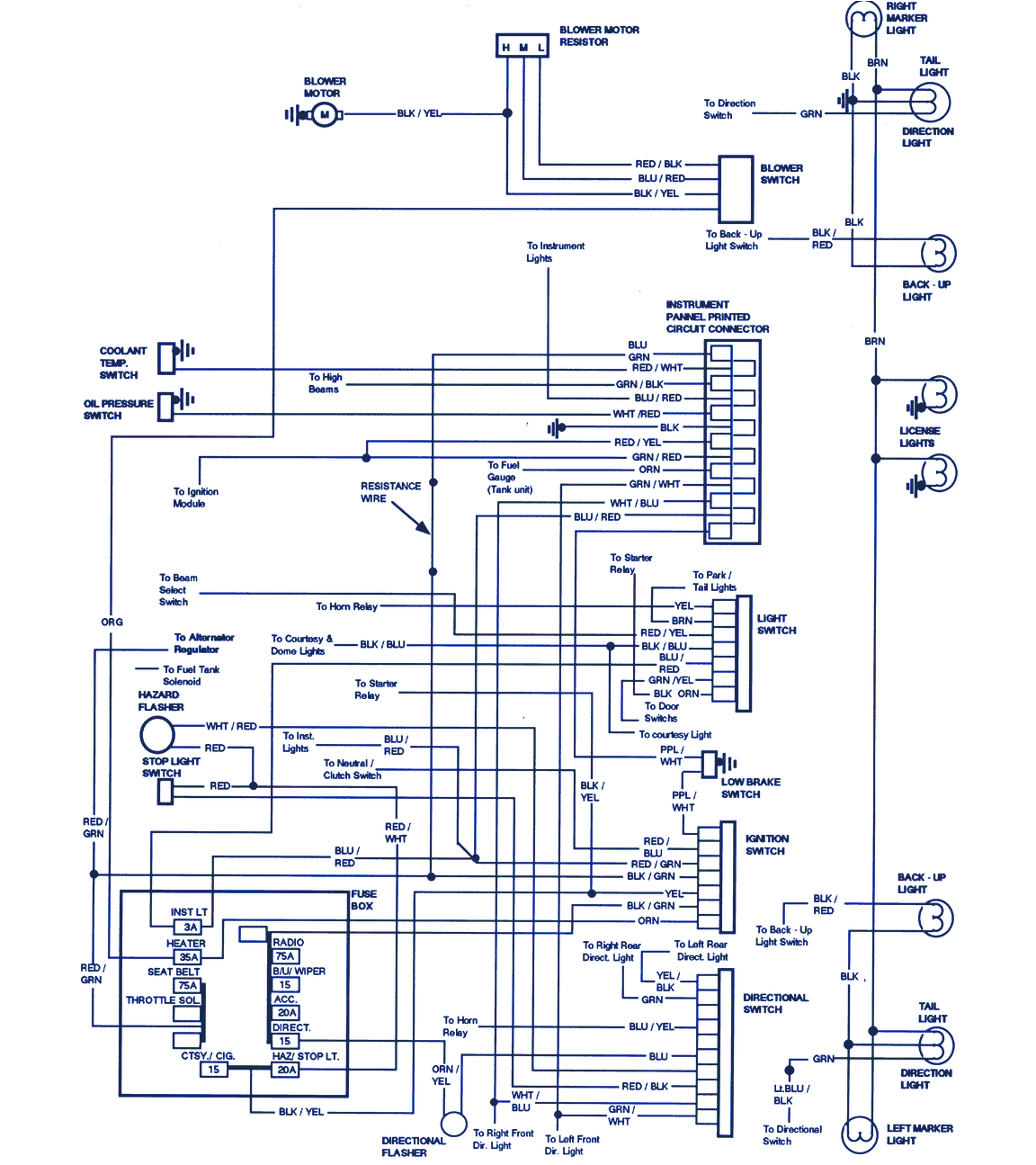1990 ford Bronco Wiring Diagram 1983 ford Bronco Wiring Diagram Wiring Diagrams 1990 ford Bronco Wiring Diagram 1983 ford Bronco Wiring Diagram Wiring Diagrams