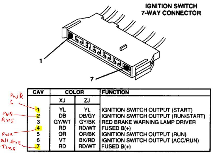 1990 Jeep Cherokee Radio Wiring Diagram 1989 Jeep Cherokee Wiring Wiring Diagram Inside 1990 Jeep Cherokee Radio Wiring Diagram 1989 Jeep Cherokee Wiring Wiring Diagram Inside