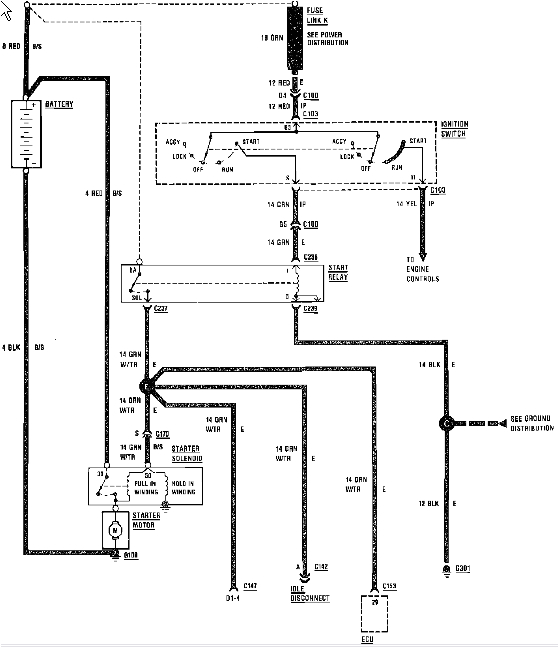 1990 Jeep Wrangler Wiring Diagram Jeep Yj Ignition Wiring Diagram Wiring Diagram 1990 Jeep Wrangler Wiring Diagram Jeep Yj Ignition Wiring Diagram Wiring Diagram