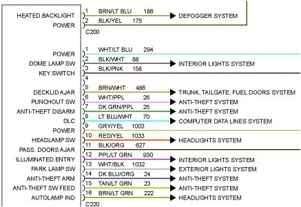 1990 Lincoln town Car Wiring Diagram 1989 Lincoln town Car Radio Wiring Diagram Wiring Diagram Mega