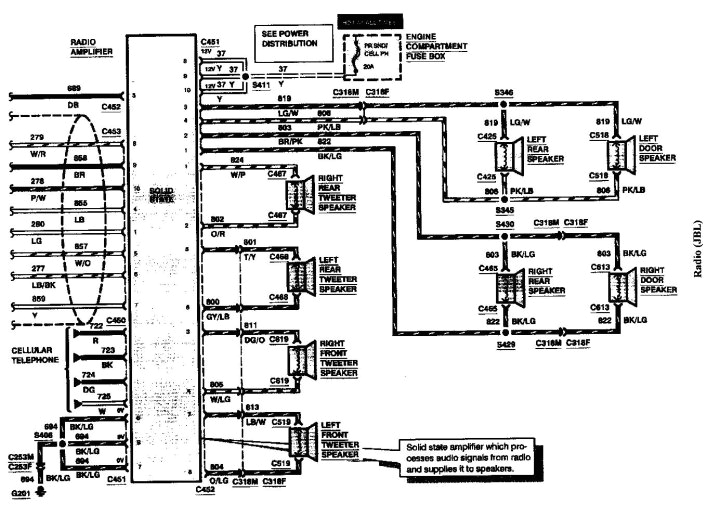1990 Lincoln town Car Wiring Diagram 94 Lincoln Continental Wiring Diagram Wiring Diagram Show 1990 Lincoln town Car Wiring Diagram 94 Lincoln Continental Wiring Diagram Wiring Diagram Show