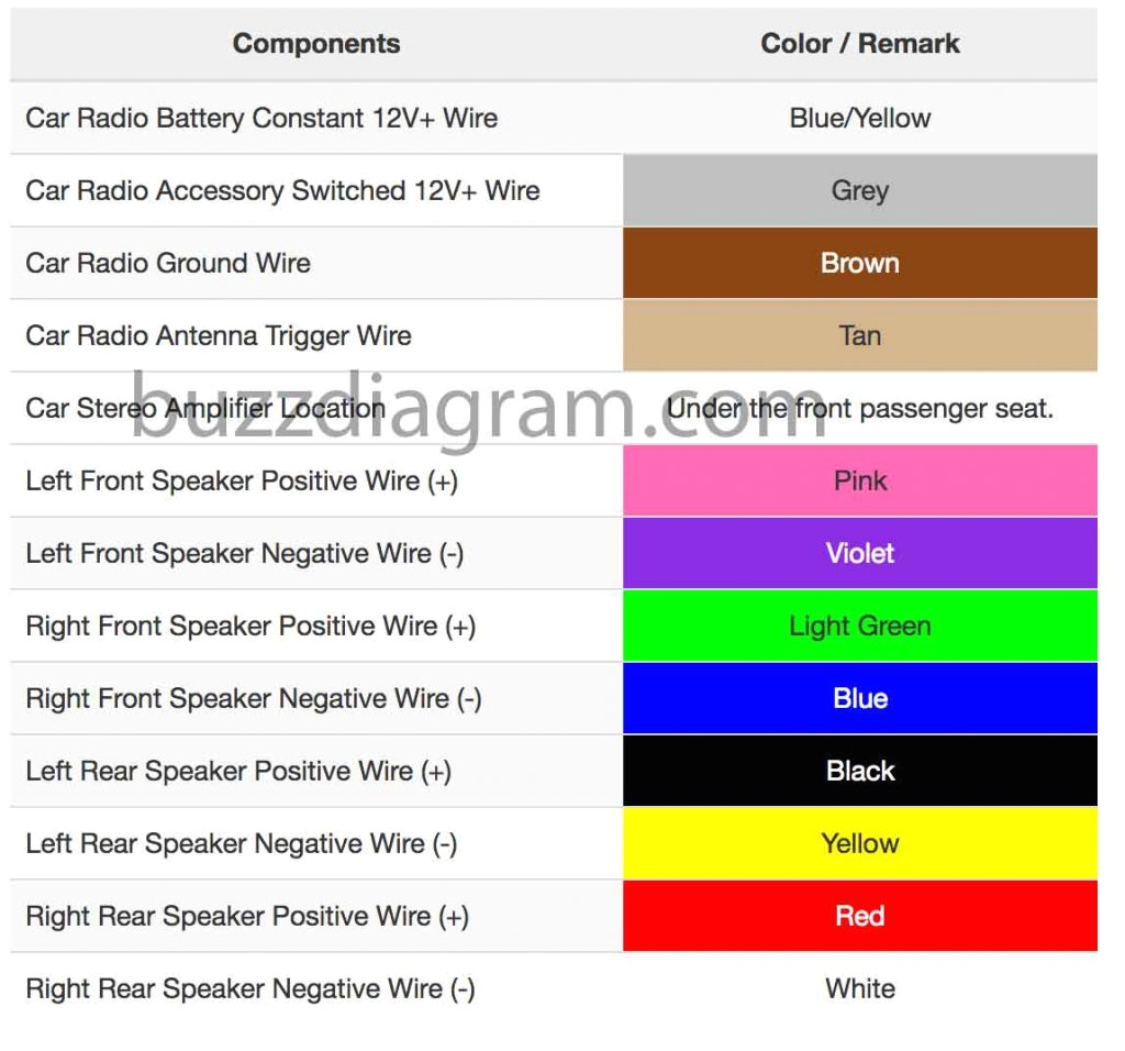 1990 toyota Camry Stereo Wiring Diagram Color Wire Diagrams toyota 2007 Wiring Diagram 1990 toyota Camry Stereo Wiring Diagram Color Wire Diagrams toyota 2007 Wiring Diagram