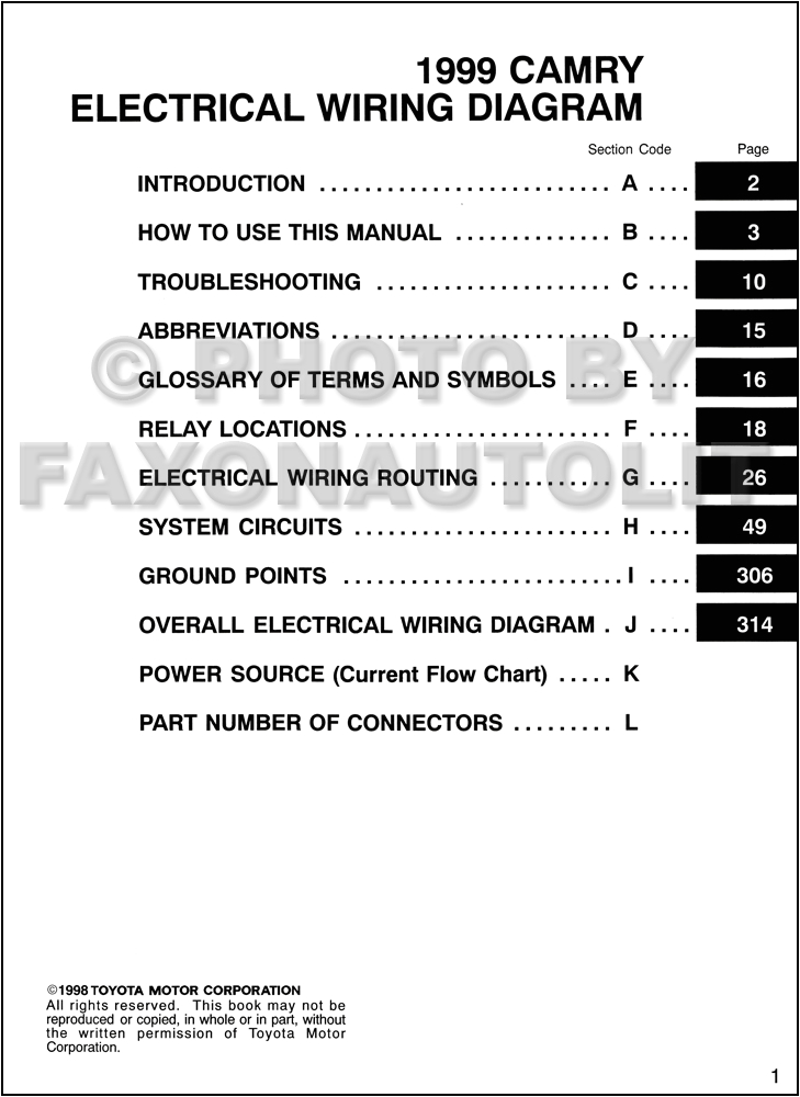 1990 toyota Camry Stereo Wiring Diagram toyota Camry Wiring Harness Diagram Wiring Diagram Article Review 1990 toyota Camry Stereo Wiring Diagram toyota Camry Wiring Harness Diagram Wiring Diagram Article Review