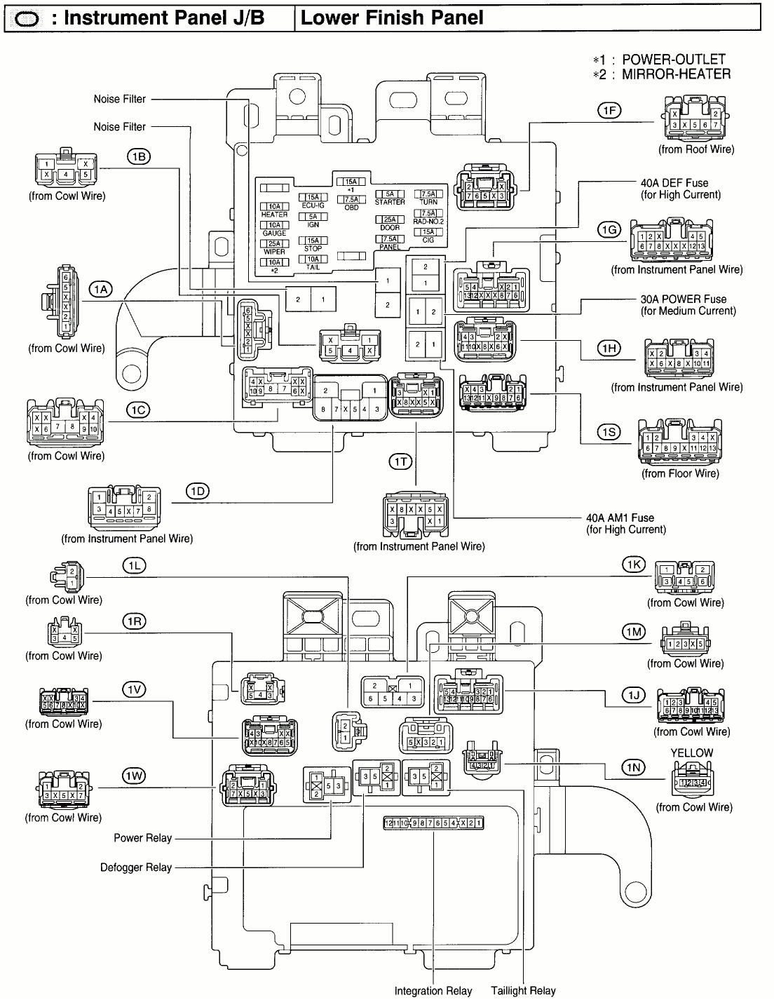 1990 toyota Camry Wiring Diagram 88 toyota Camry Fuse Diagram Electrical Wiring Diagram 1990 toyota Camry Wiring Diagram 88 toyota Camry Fuse Diagram Electrical Wiring Diagram