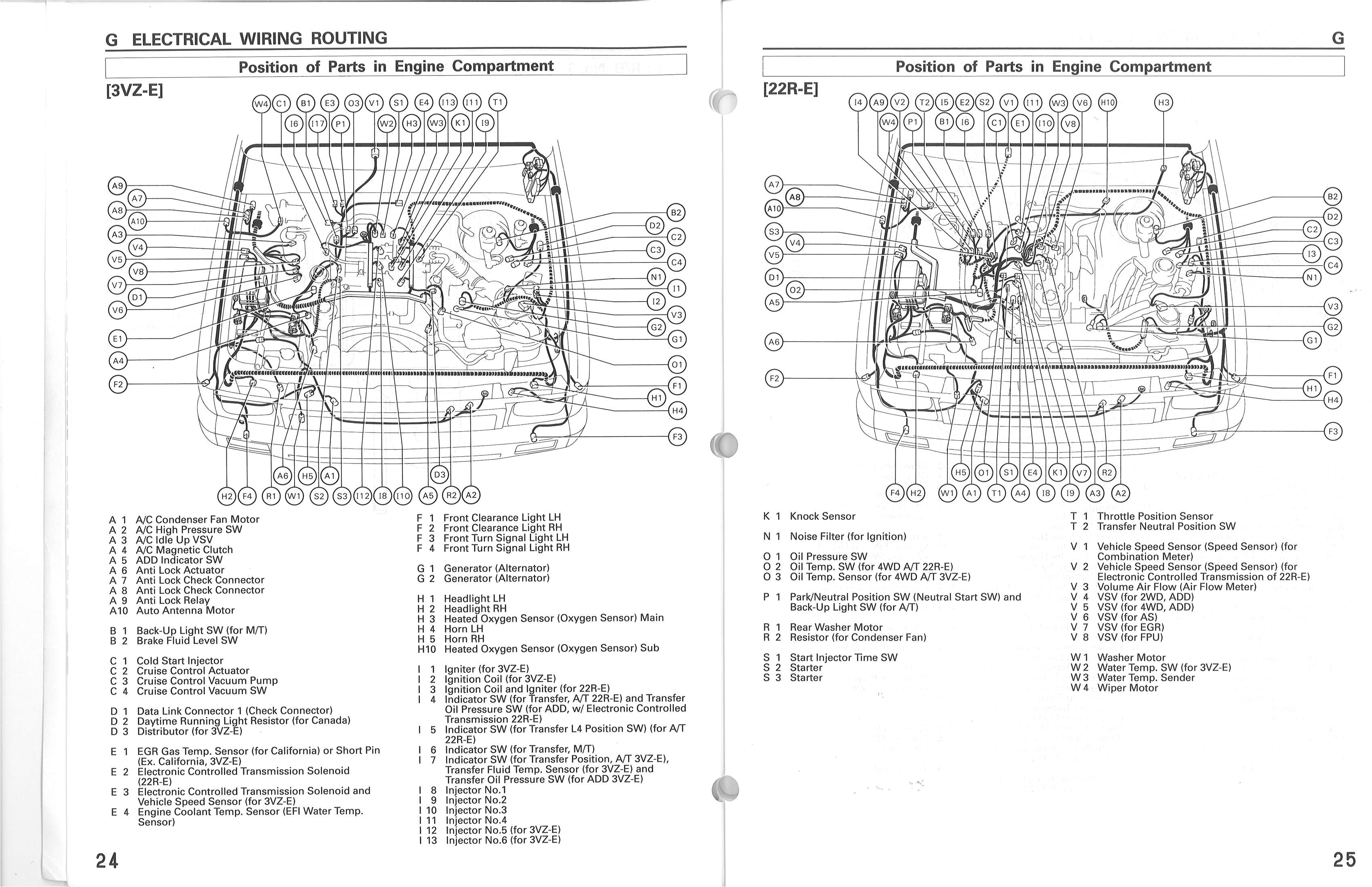 1990 toyota Pickup Wiring Diagram 1973 toyota Pickup Engine Diagram Wiring Diagram Mega 1990 toyota Pickup Wiring Diagram 1973 toyota Pickup Engine Diagram Wiring Diagram Mega