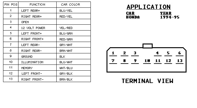 1991 Honda Accord Radio Wiring Diagram 1994 Accord Wiring Diagram Wiring Diagram sort 1991 Honda Accord Radio Wiring Diagram 1994 Accord Wiring Diagram Wiring Diagram sort
