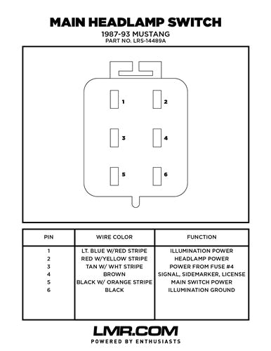 1991 Mustang Wiring Diagram 91 Mustang Door Switch Wiring Diagram Wiring Diagrams Value