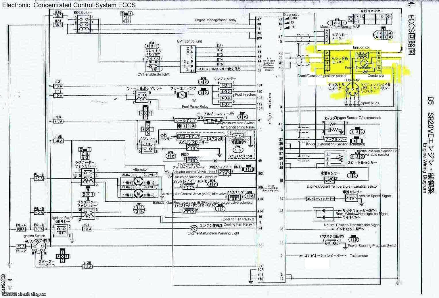 1991 Nissan 240sx Wiring Diagram 91 240sx Smj Wire Diagram Wiring Diagram List 1991 Nissan 240sx Wiring Diagram 91 240sx Smj Wire Diagram Wiring Diagram List