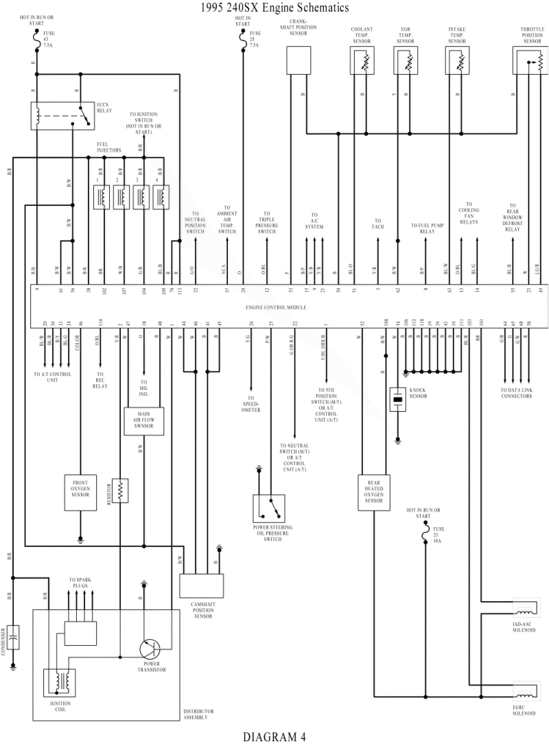 1991 Nissan 240sx Wiring Diagram 91 Nissan 240sx Wiring Diagrams Free Download Diagram Wiring 1991 Nissan 240sx Wiring Diagram 91 Nissan 240sx Wiring Diagrams Free Download Diagram Wiring