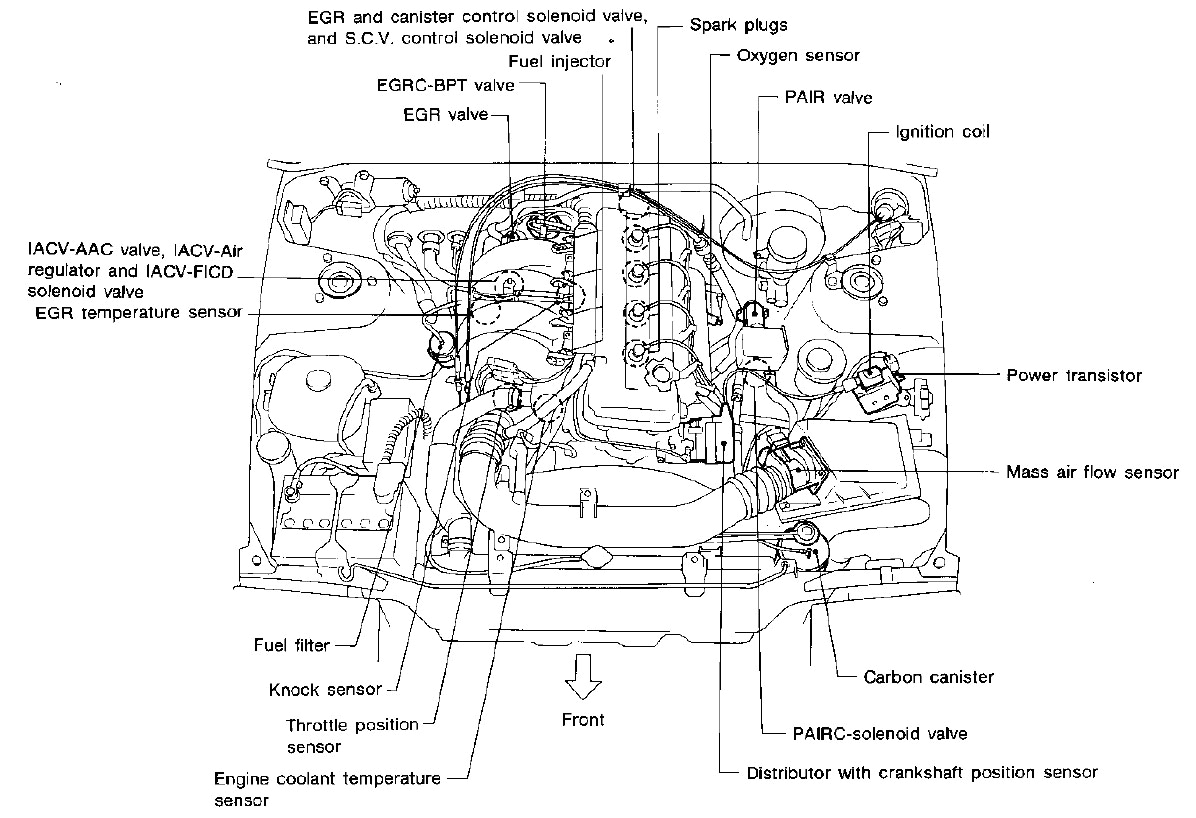 1991 Nissan 240sx Wiring Diagram Ka24de Wiring Harness Diagram Wiring Diagram More 1991 Nissan 240sx Wiring Diagram Ka24de Wiring Harness Diagram Wiring Diagram More