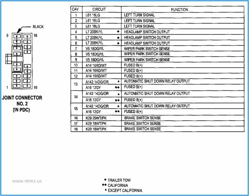 1992 Dodge Dakota Radio Wiring Diagram Wiring Diagram for 1997 Dodge Dakota Wiring Diagram Database 1992 Dodge Dakota Radio Wiring Diagram Wiring Diagram for 1997 Dodge Dakota Wiring Diagram Database
