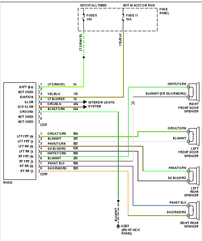 1992 ford F250 Radio Wiring Diagram 1991 ford F 250 Radio Wiring Harness Wiring Diagram Expert 1992 ford F250 Radio Wiring Diagram 1991 ford F 250 Radio Wiring Harness Wiring Diagram Expert