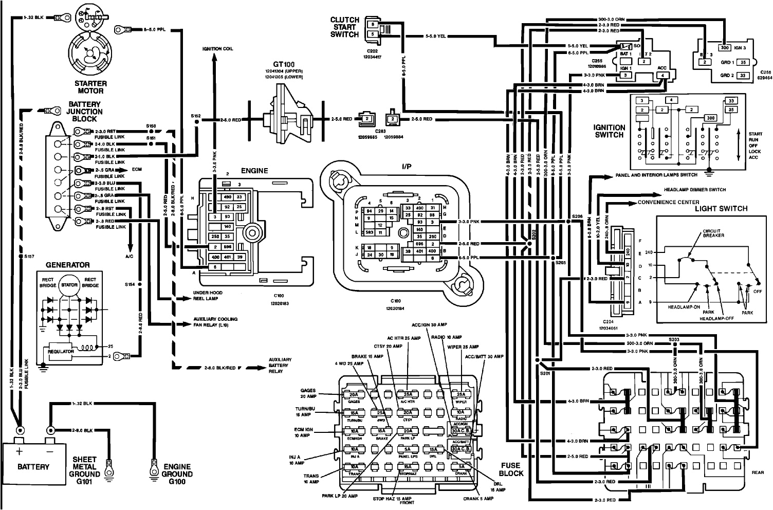 1992 Gmc topkick Wiring Diagram 1994 Gmc topkick Wiring Diagram Wiring Diagram Img 1992 Gmc topkick Wiring Diagram 1994 Gmc topkick Wiring Diagram Wiring Diagram Img