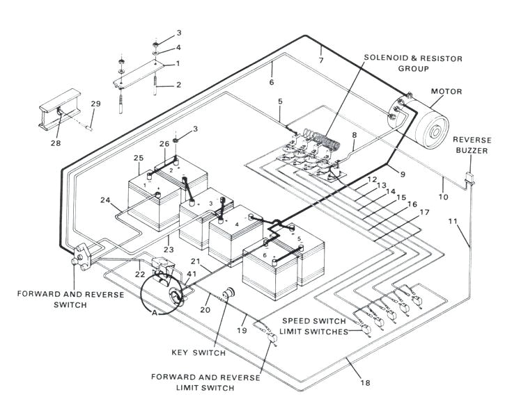 1993 Club Car Golf Cart Wiring Diagram 1993 36 Volt Ezgo Wiring Diagram Wiring Diagram View 1993 Club Car Golf Cart Wiring Diagram 1993 36 Volt Ezgo Wiring Diagram Wiring Diagram View