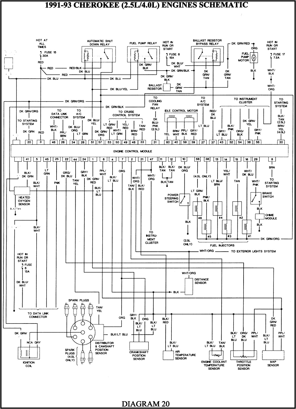 1993 Jeep Cherokee Radio Wiring Diagram 1998 Jeep Cherokee Wiring Diagrams Pdf Wiring Diagram View 1993 Jeep Cherokee Radio Wiring Diagram 1998 Jeep Cherokee Wiring Diagrams Pdf Wiring Diagram View