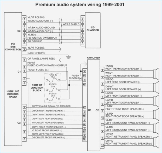 1993 Jeep Grand Cherokee Radio Wiring Diagram 2000 Jeep Grand Cherokee Radio Wiring Diagram Inspirational 2002 1993 Jeep Grand Cherokee Radio Wiring Diagram 2000 Jeep Grand Cherokee Radio Wiring Diagram Inspirational 2002