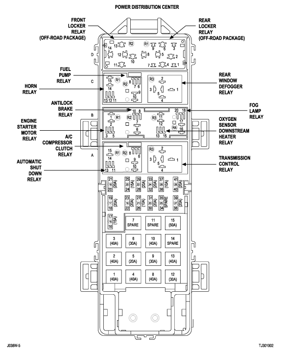 1993 Jeep Grand Cherokee Radio Wiring Diagram 95 Jeep Wiring Diagram Wiring Diagram Review 1993 Jeep Grand Cherokee Radio Wiring Diagram 95 Jeep Wiring Diagram Wiring Diagram Review