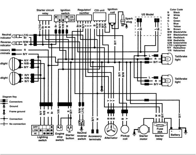 1993 Kawasaki Bayou 300 4×4 Wiring Diagram Wiring Diagram for Kawasaki Bayou 220 Wiring Diagram 1993 Kawasaki Bayou 300 4×4 Wiring Diagram Wiring Diagram for Kawasaki Bayou 220 Wiring Diagram